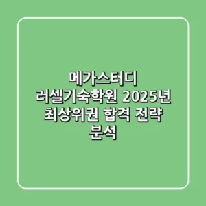 메가스터디 러셀기숙학원, 2025년 최상위권 합격 전략 분석