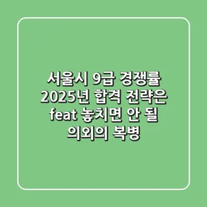 서울시 9급 경쟁률, 2025년 합격 전략은? (feat. 놓치면 안 될 의외의 복병)
