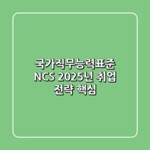 국가직무능력표준 NCS: 2025년 취업 전략 핵심