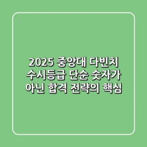 2025 중앙대 다빈치 수시등급, 단순 숫자가 아닌 합격 전략의 핵심!