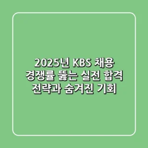 2025년 KBS 채용: 경쟁률 뚫는 실전 합격 전략과 숨겨진 기회